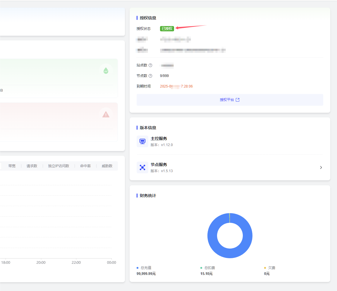 图片[12]-快速部署99CDN系统——适合个人和中小型企业的免费CDN私有化方案-哈德森博客